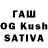 Cannafood конопля faramuz navruzov